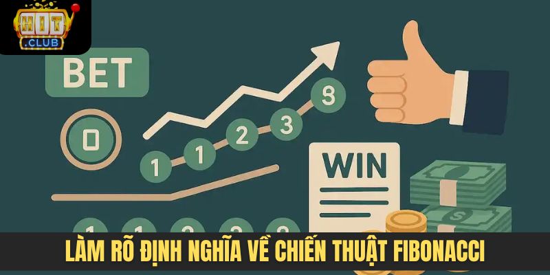 Làm rõ định nghĩa về chiến thuật Fibonacci