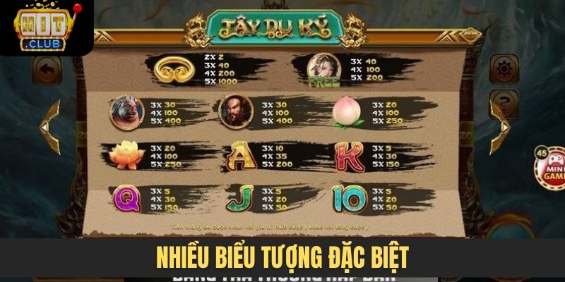 Nhiều biểu tượng đặc biệt